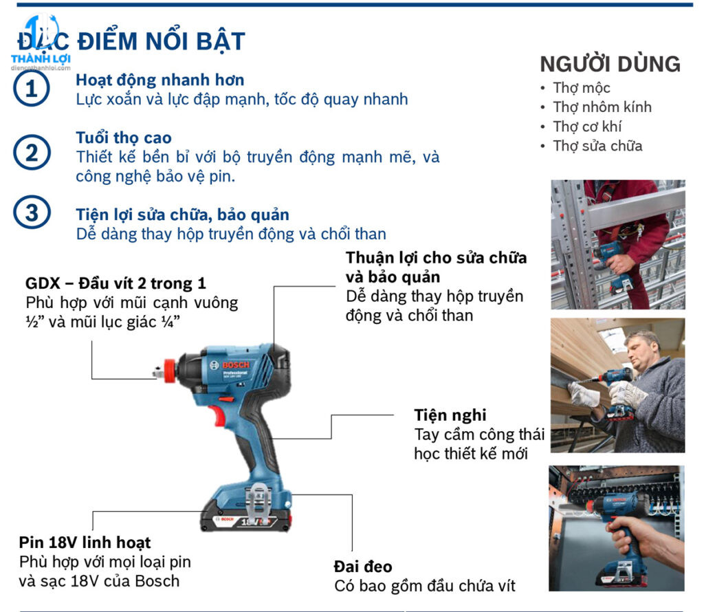 MÁY BẮT VÍT ĐỘNG LỰC BOSCH GDX 180-LI